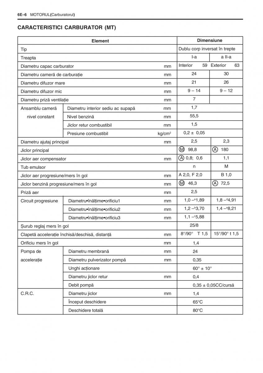 Daewoo Tico service book ksiazka serwisowa / page 146