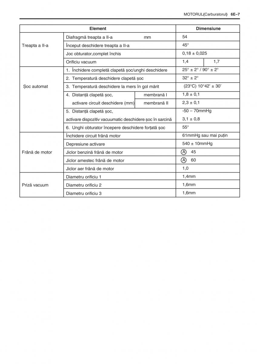 Daewoo Tico service book ksiazka serwisowa / page 147