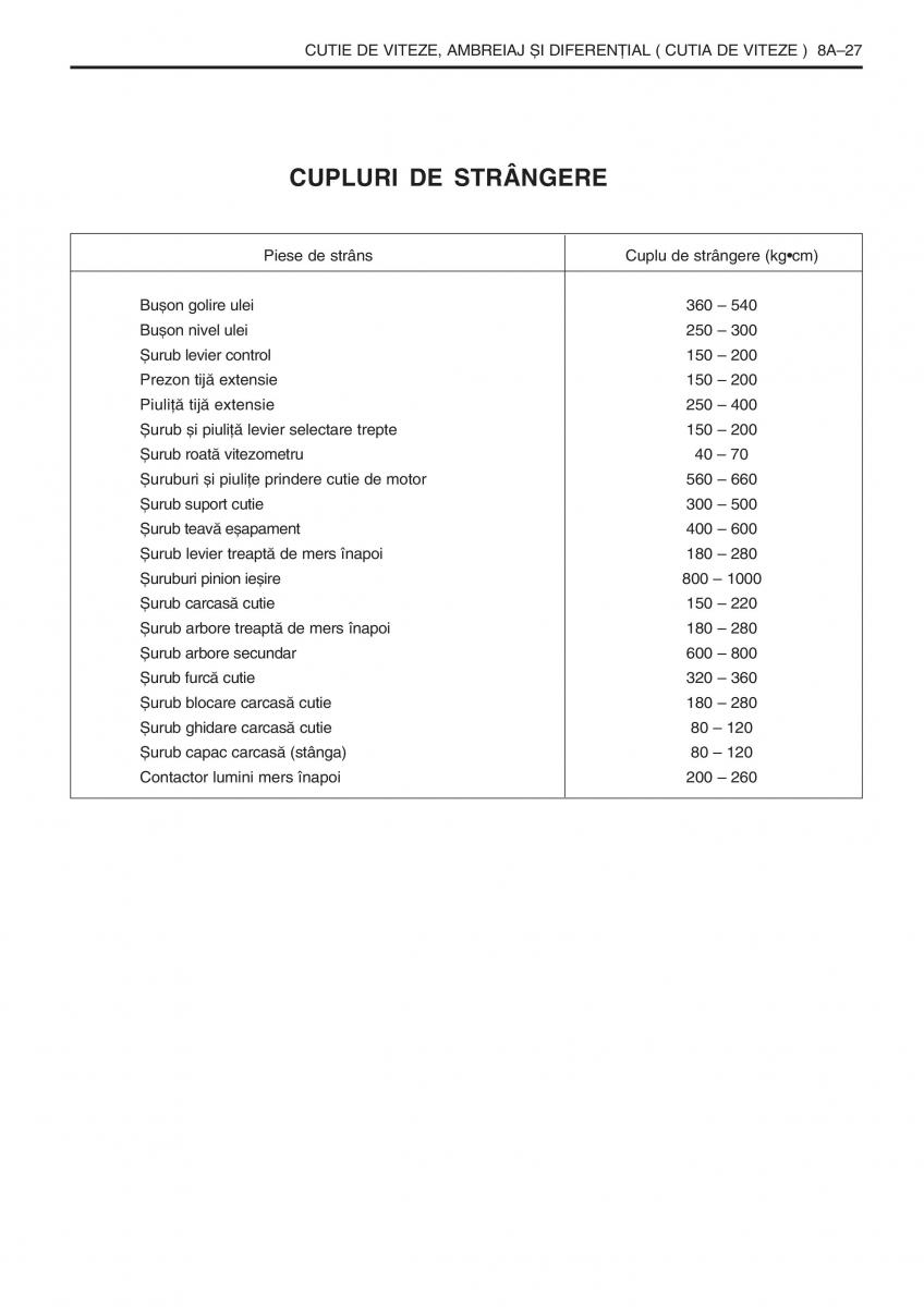 Daewoo Tico service book ksiazka serwisowa / page 233