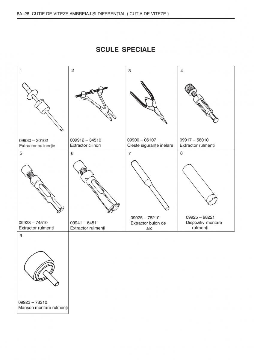 Daewoo Tico service book ksiazka serwisowa / page 234