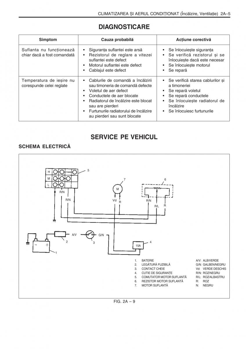 Daewoo Tico service book ksiazka serwisowa / page 24