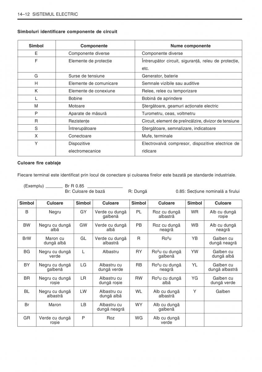 Daewoo Tico service book ksiazka serwisowa / page 322