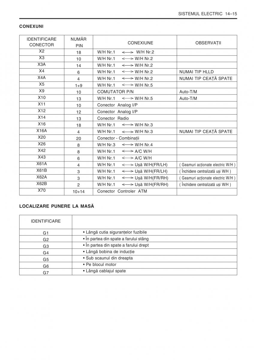 Daewoo Tico service book ksiazka serwisowa / page 325