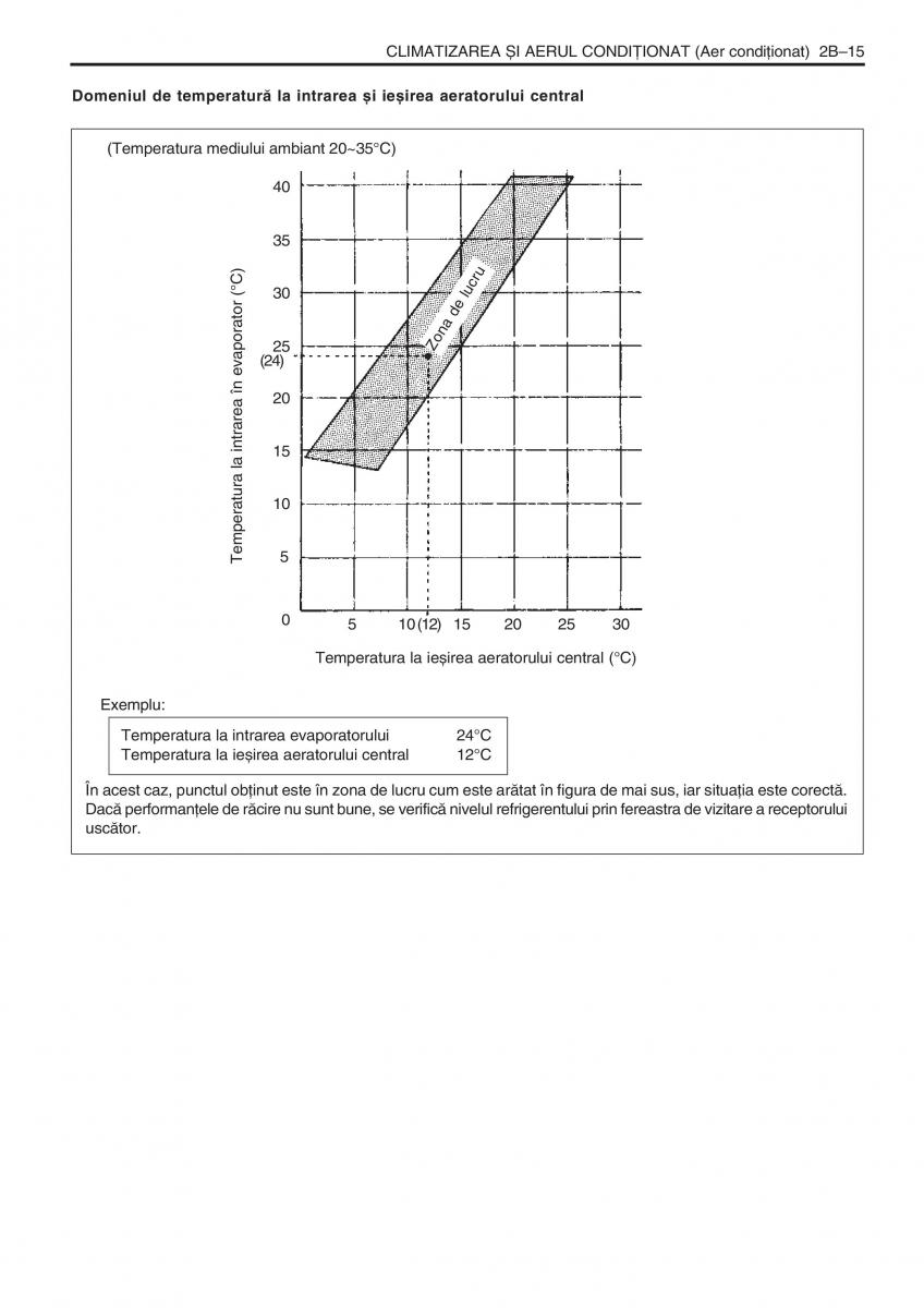 Daewoo Tico service book ksiazka serwisowa / page 34