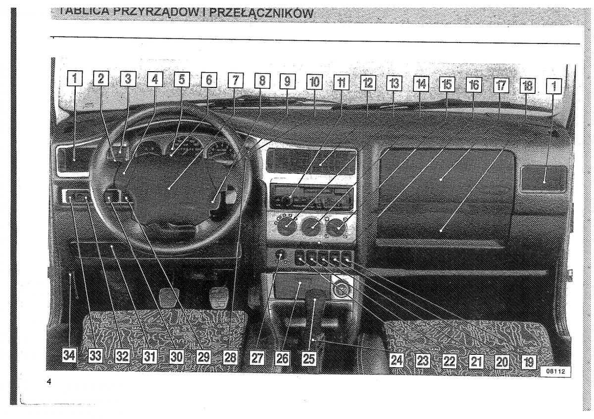 manual  Seat Toledo I 1 instrukcja / page 7