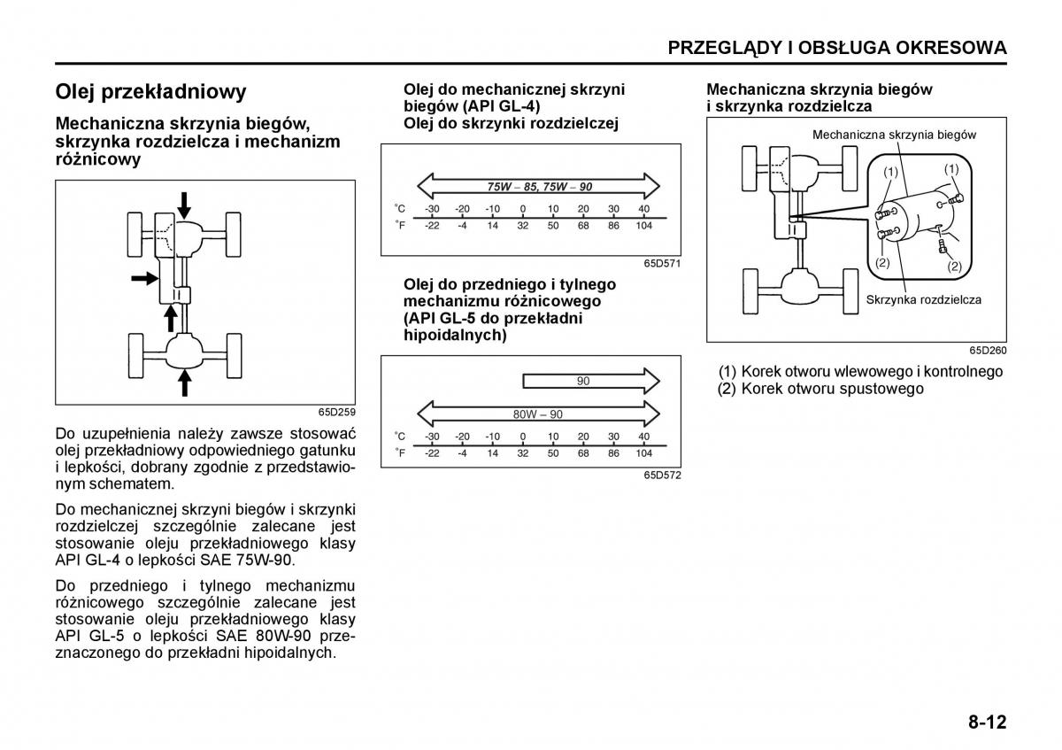 Suzuki Grand Vitara II 2 instrukcja obslugi / page 189