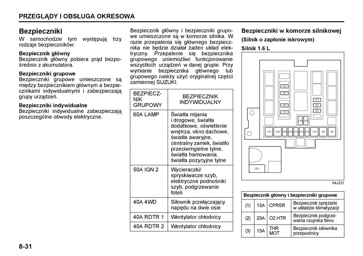 Suzuki Grand Vitara II 2 instrukcja obslugi / page 208
