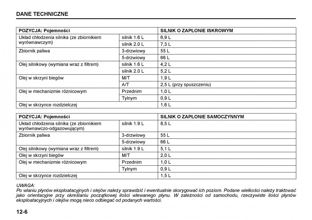 Suzuki Grand Vitara II 2 instrukcja obslugi / page 248