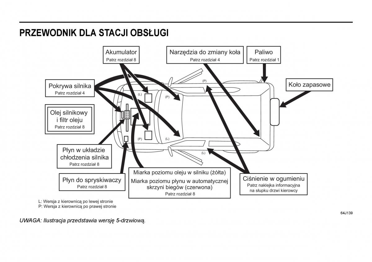 Suzuki Grand Vitara II 2 instrukcja obslugi page 5 pdf