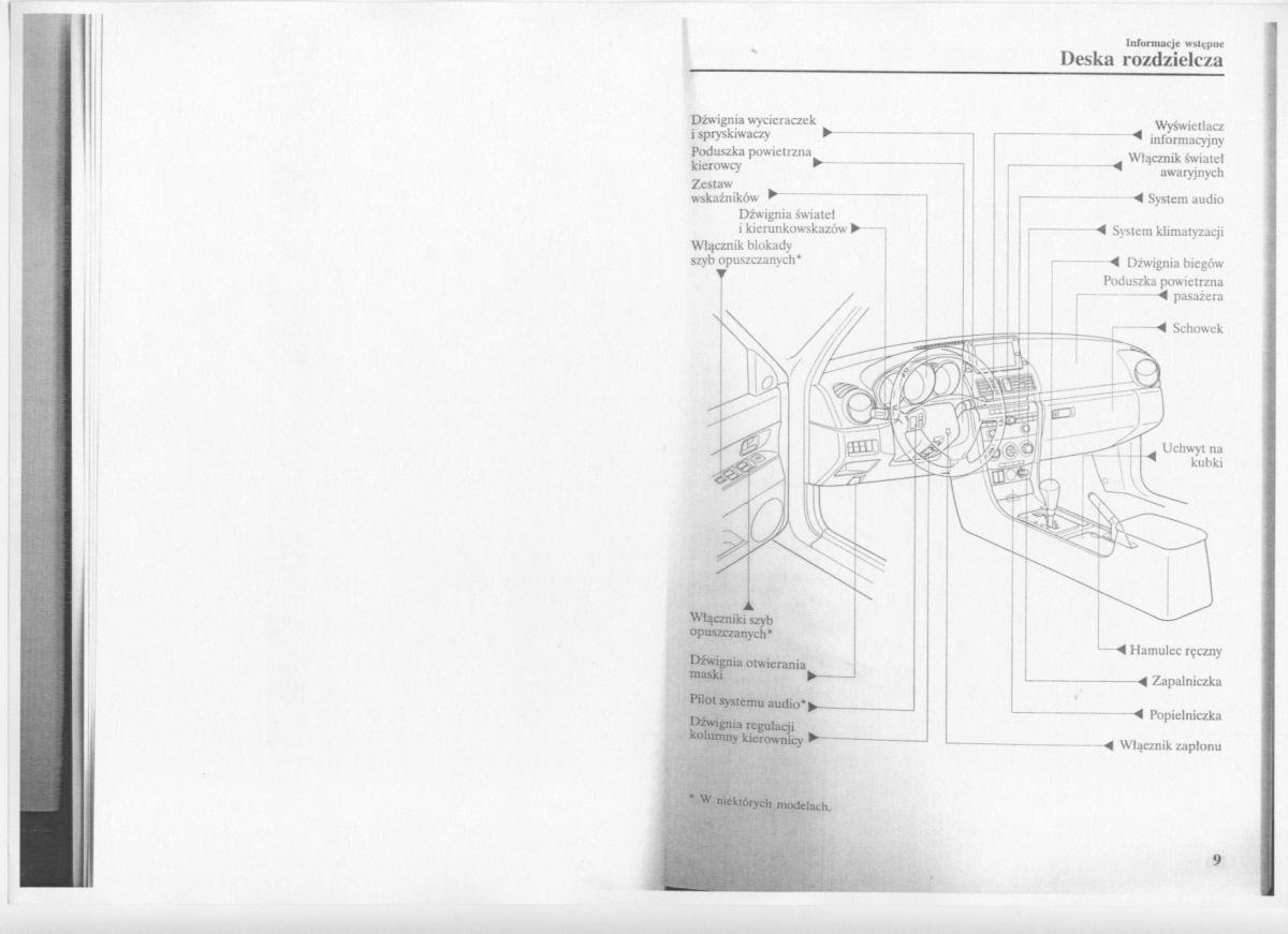 manual  Mazda 3 I 1 instrukcja / page 6