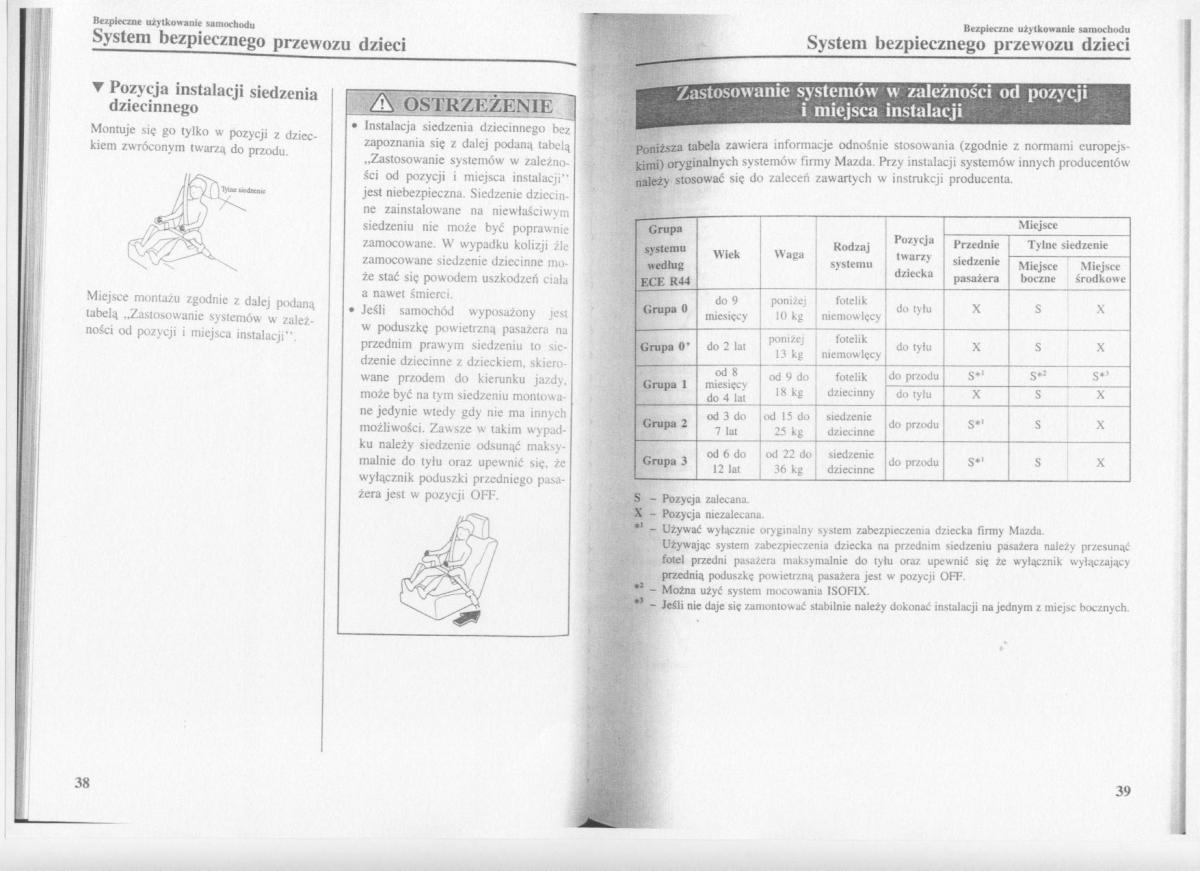 manual  Mazda 3 I 1 instrukcja / page 21