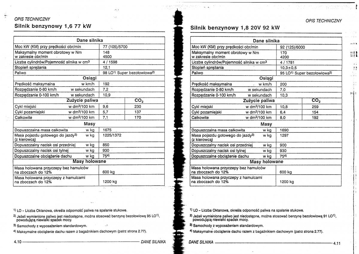 Seat Leon I 1 instrukcja obslugi / page 127