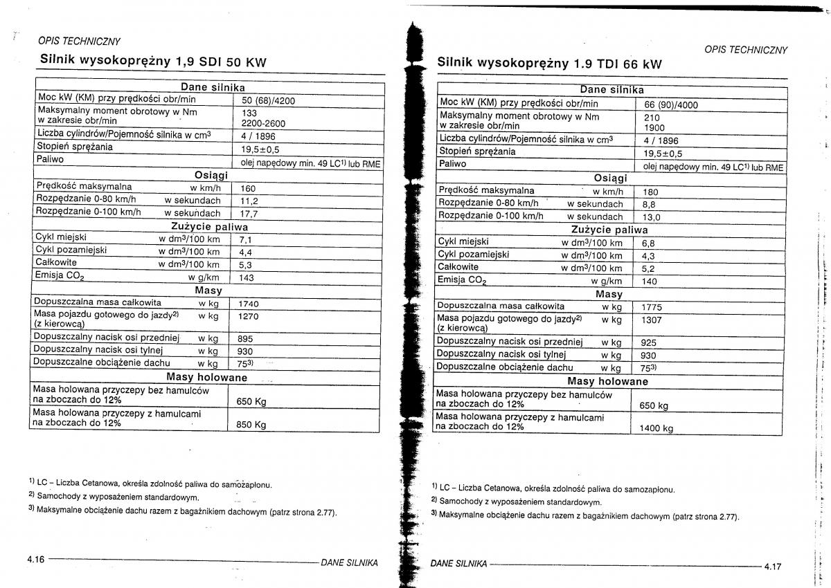 Seat Leon I 1 instrukcja obslugi / page 130