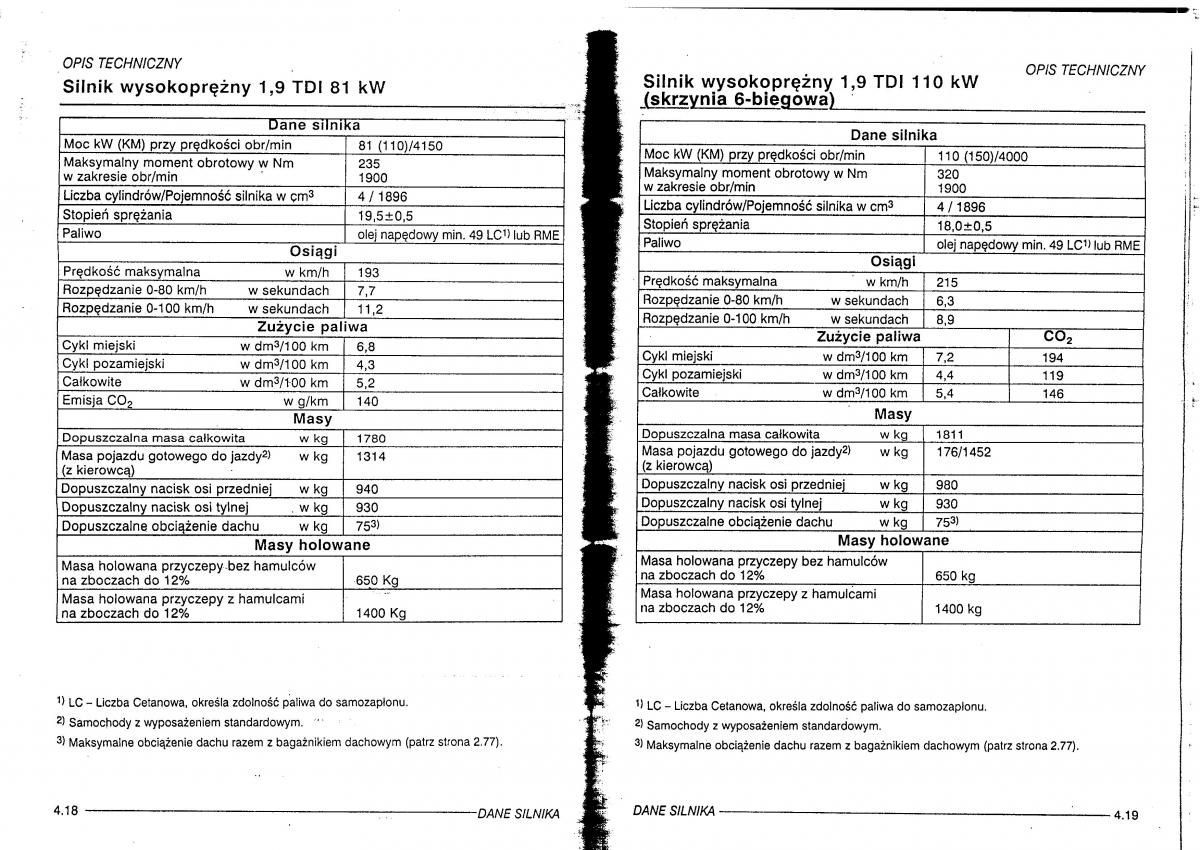 Seat Leon I 1 instrukcja obslugi / page 131