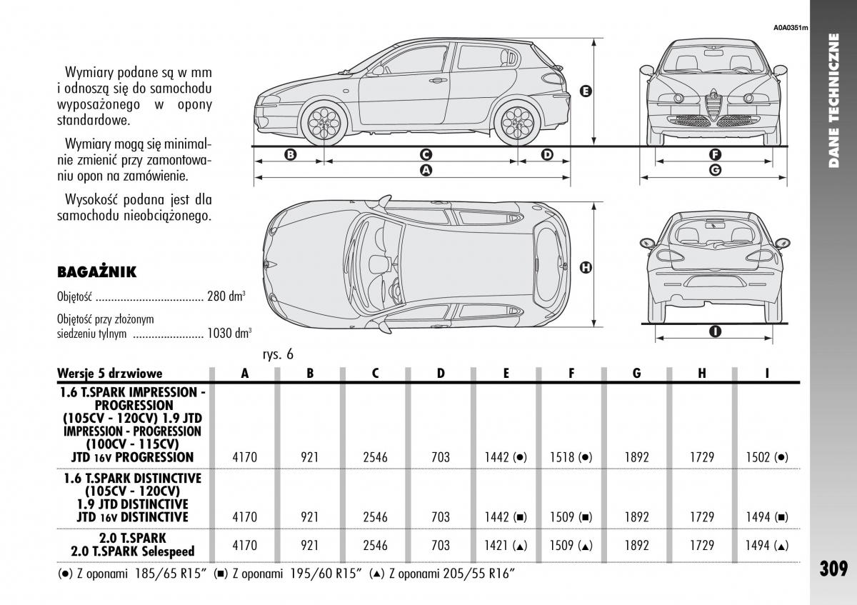 Alfa Romeo 147 instrukcja obslugi / page 311