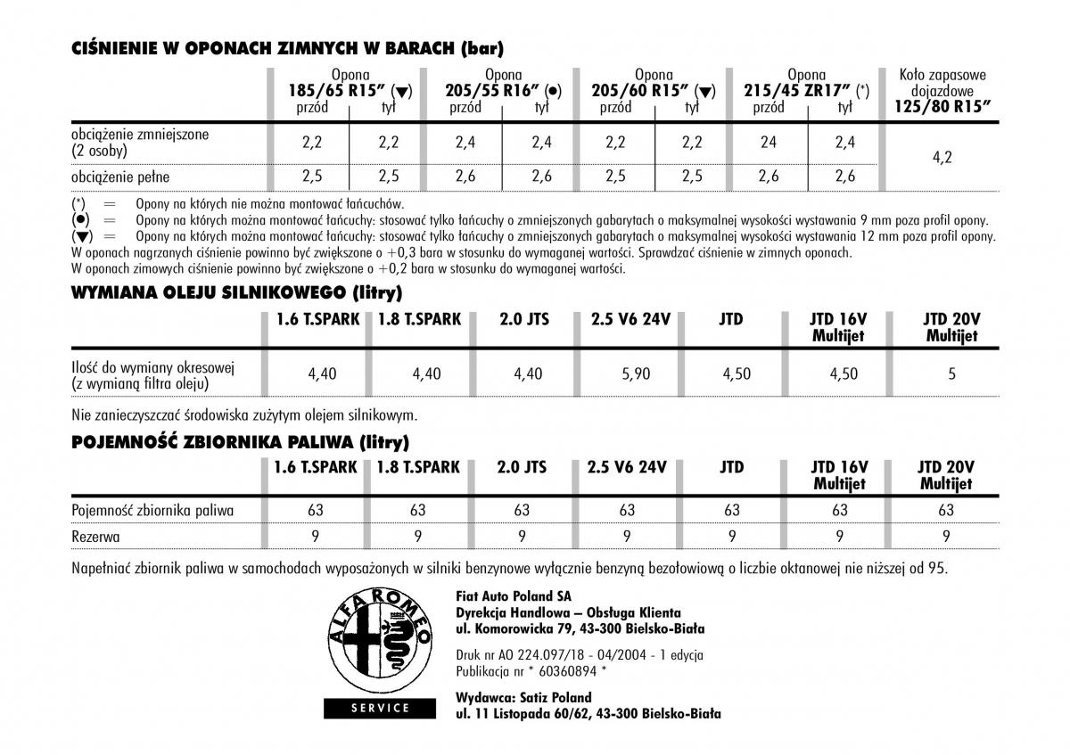 Alfa Romeo 156 instrukcja obslugi / page 340