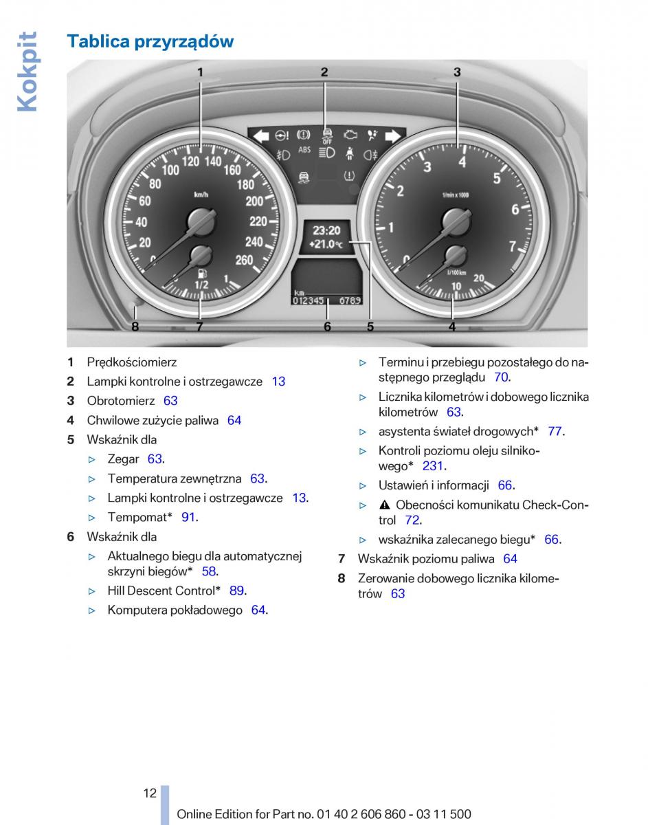 manual  BMW X1 E84 instrukcja / page 12
