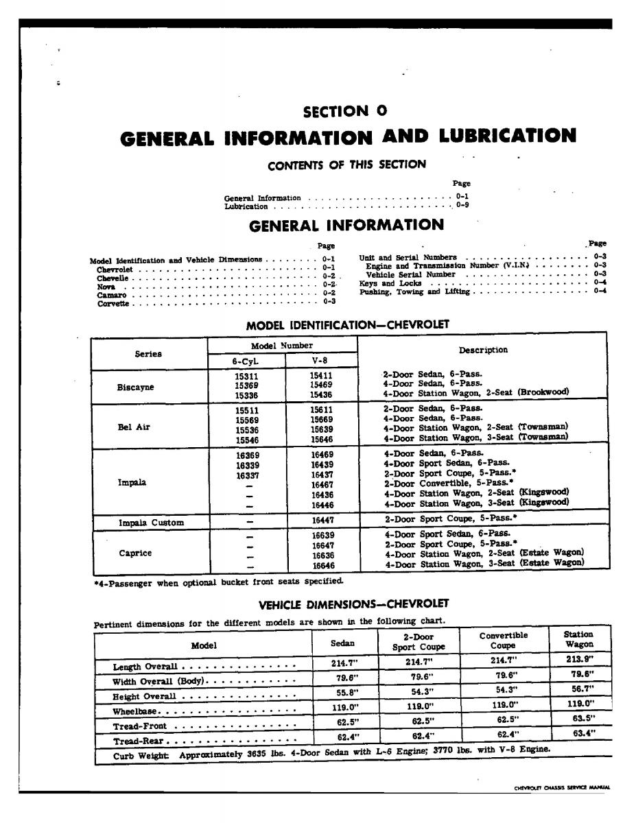 manual  Chevrolet Corvette C3 owners manual / page 8