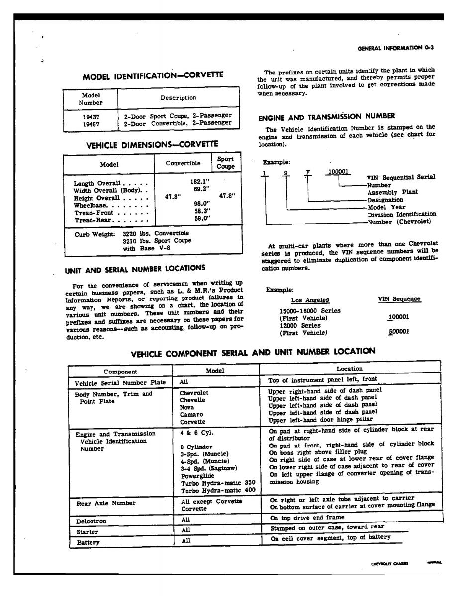 Chevrolet Corvette C3 owners manual / page 10