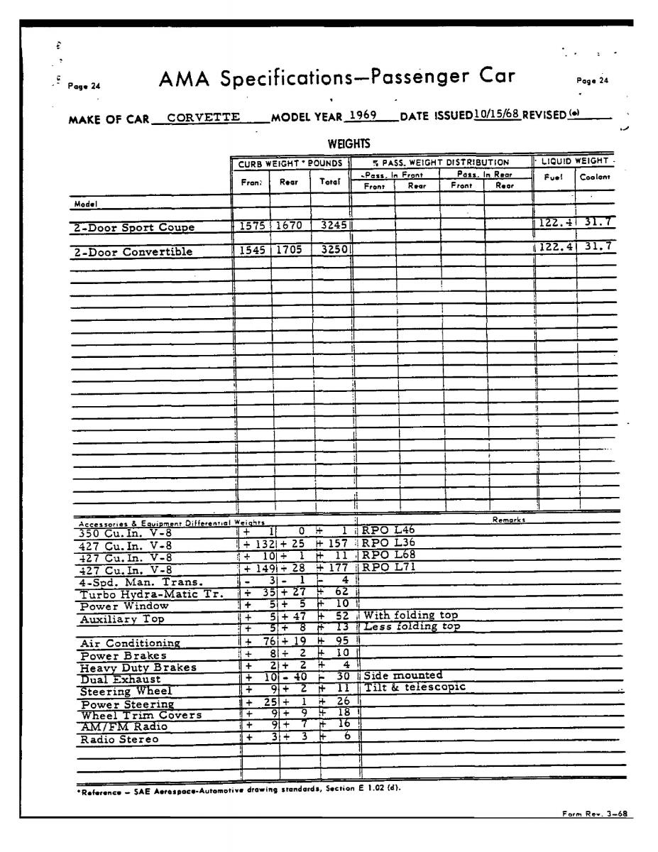 Chevrolet Corvette C3 owners manual / page 166