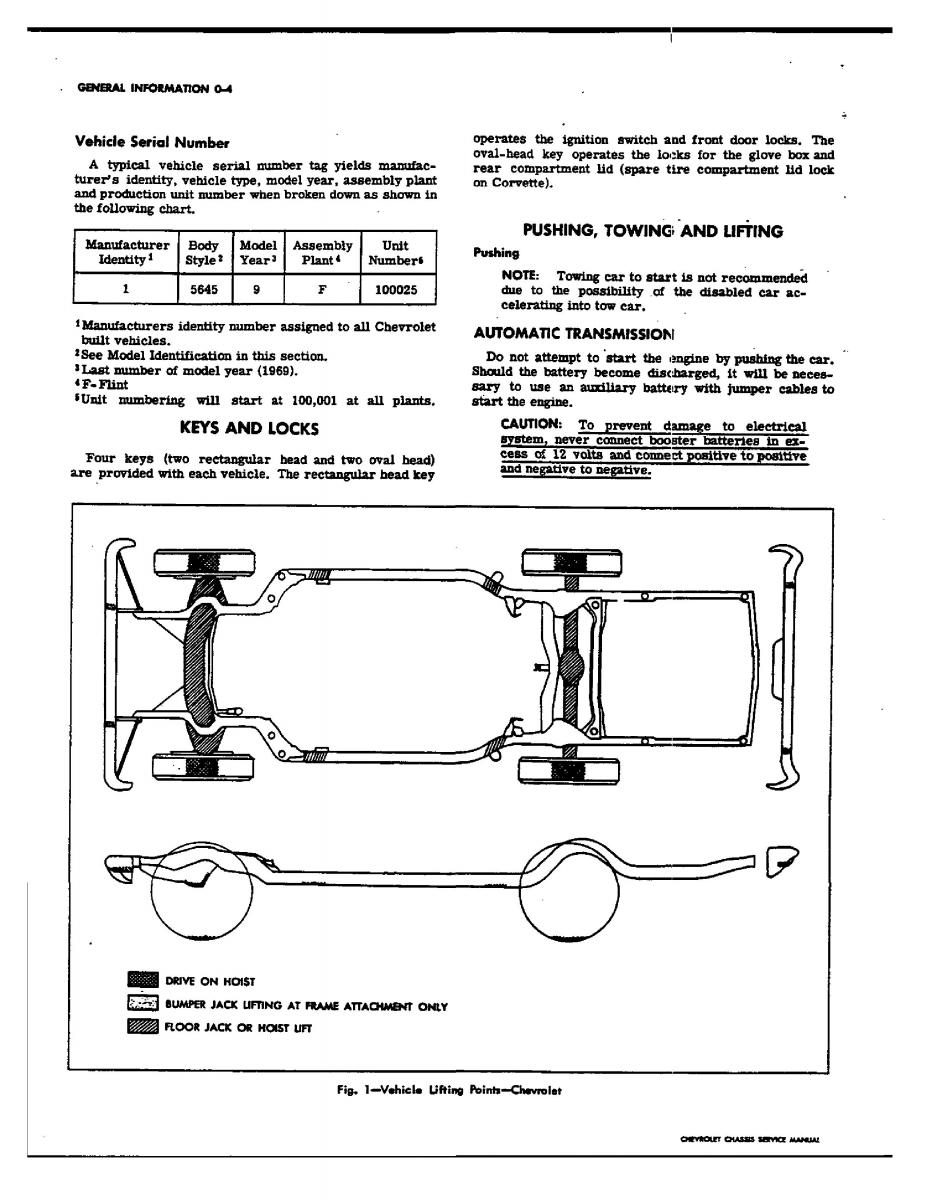Chevrolet Corvette C3 owners manual / page 11