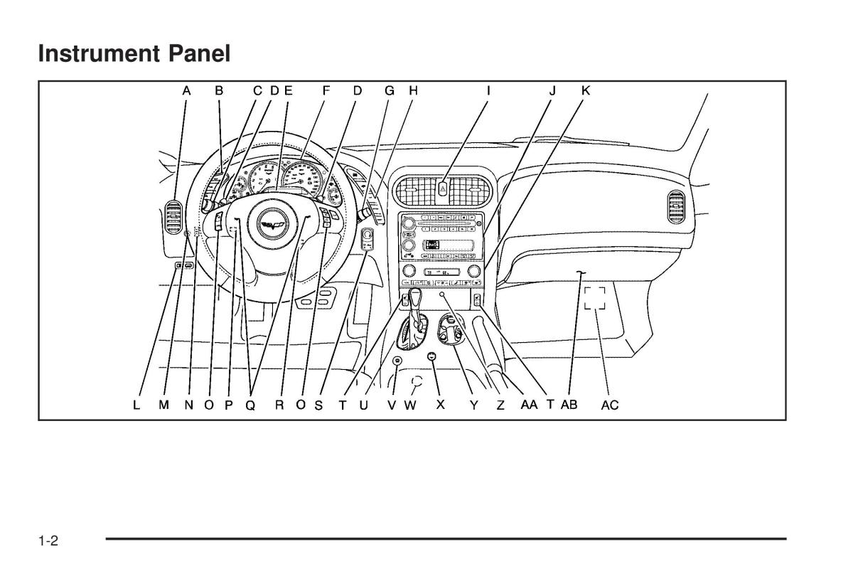 manual  Chevrolet Corvette C6 owners manual / page 8