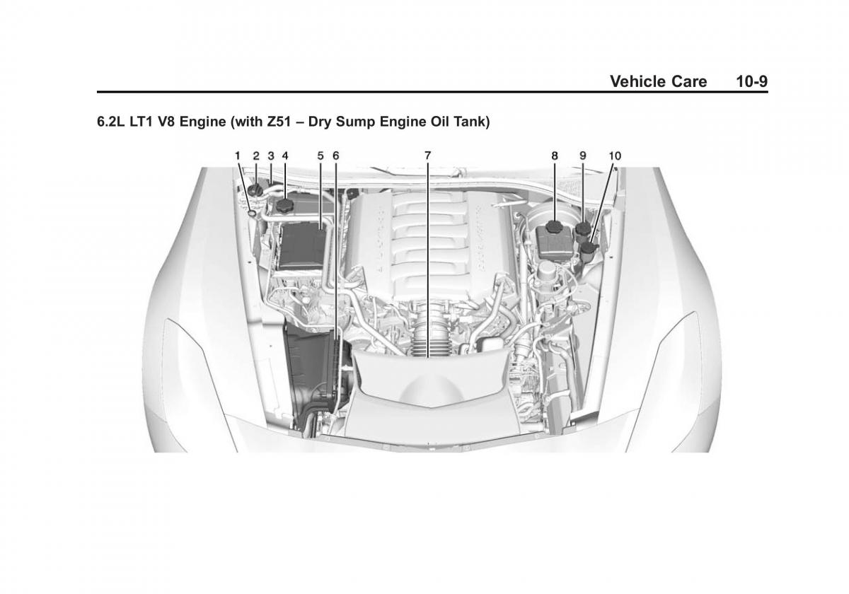 Chevrolet Corvette C7 owners manual / page 248