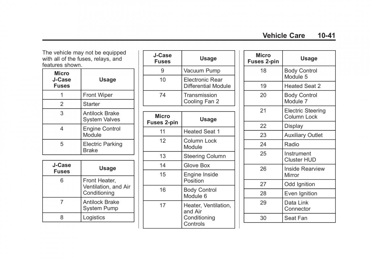 Chevrolet Corvette C7 owners manual / page 280