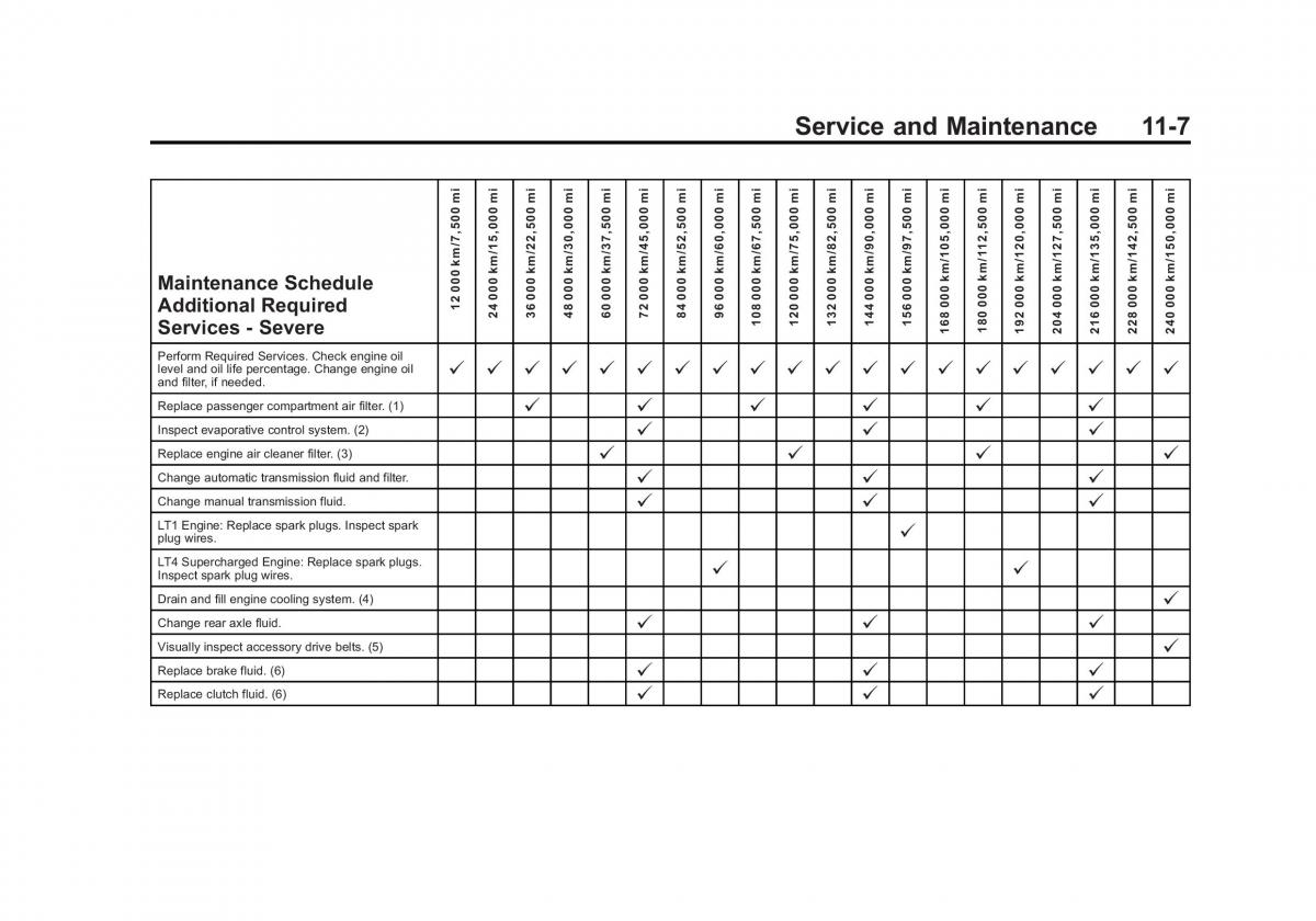 Chevrolet Corvette C7 owners manual / page 338