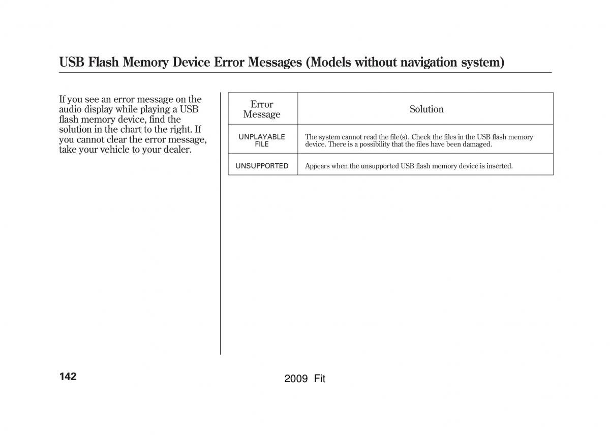 Honda Jazz III 3 Fit II manual / page 145
