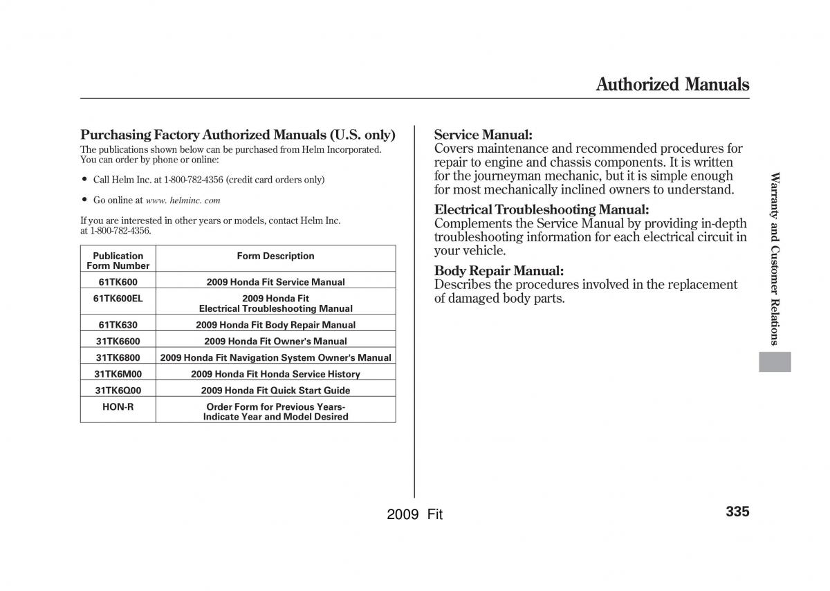 Honda Jazz III 3 Fit II manual / page 338