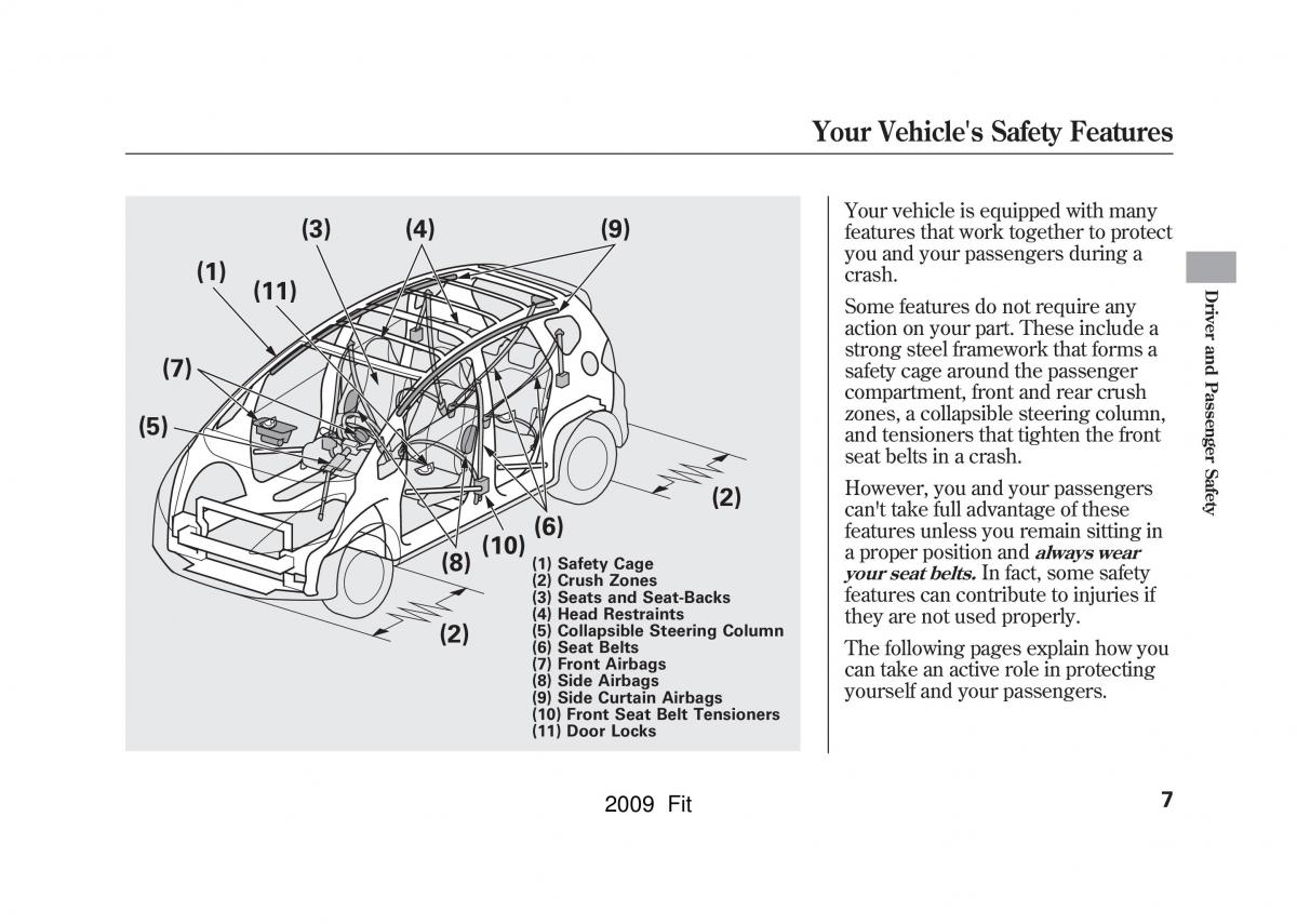 Honda Jazz III 3 Fit II manual / page 10