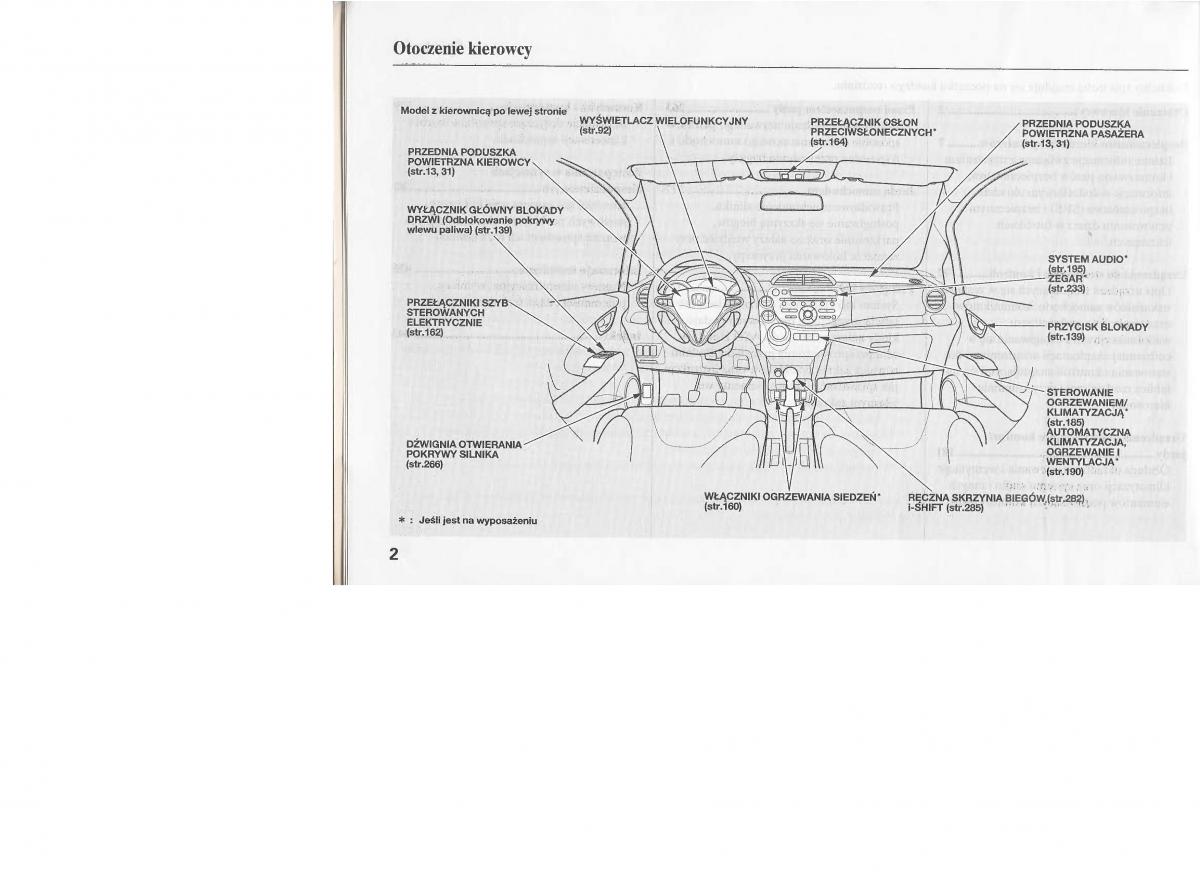 manual  Honda Jazz III 3 Fit II instrukcja / page 6