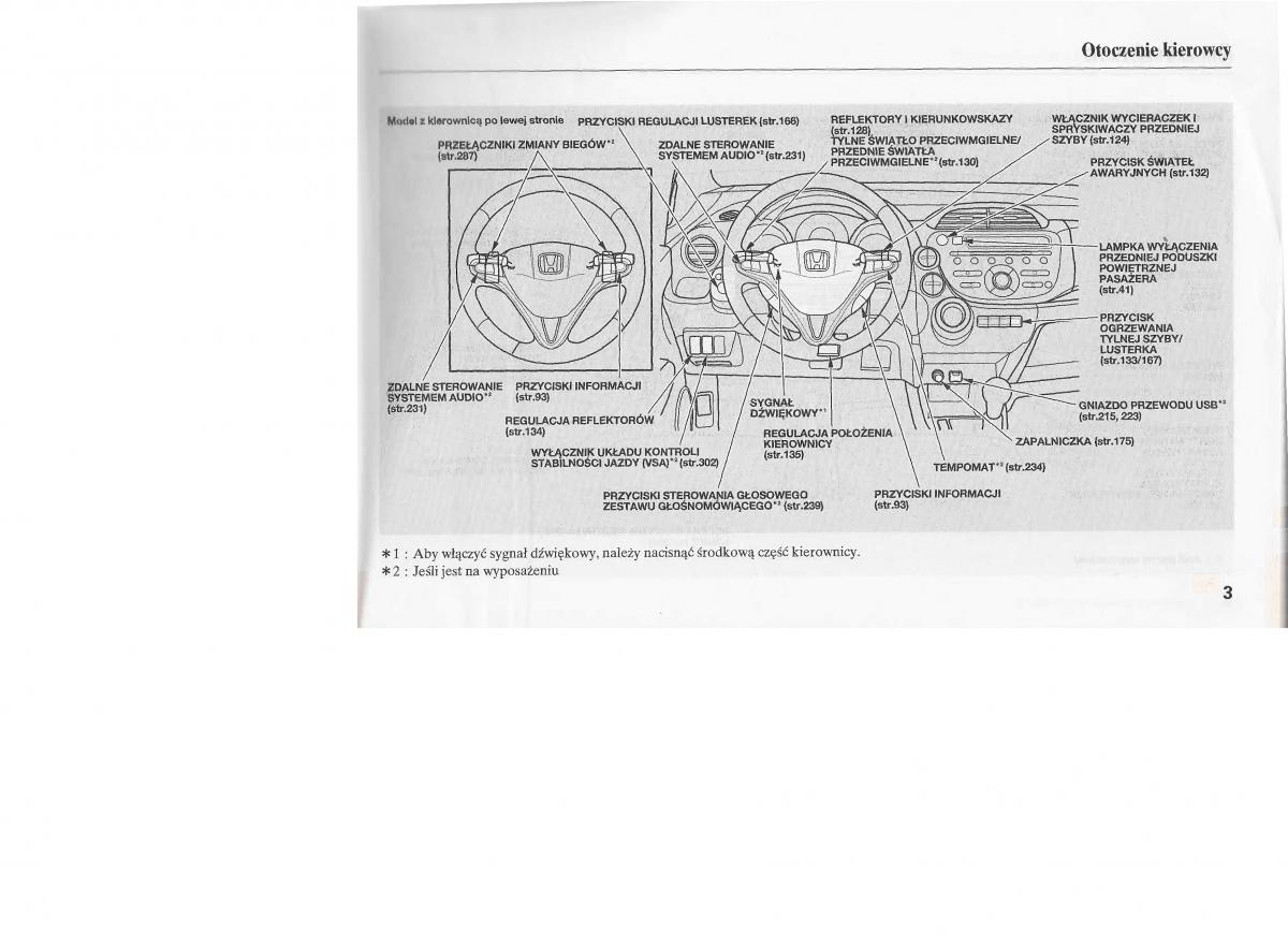 manual  Honda Jazz III 3 Fit II instrukcja / page 7