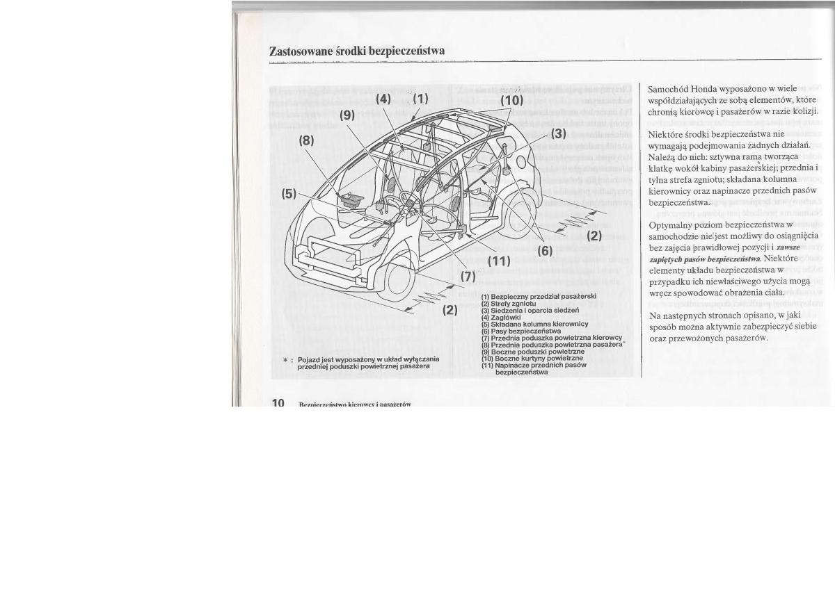 Honda Jazz III 3 Fit II instrukcja obslugi page 13 pdf