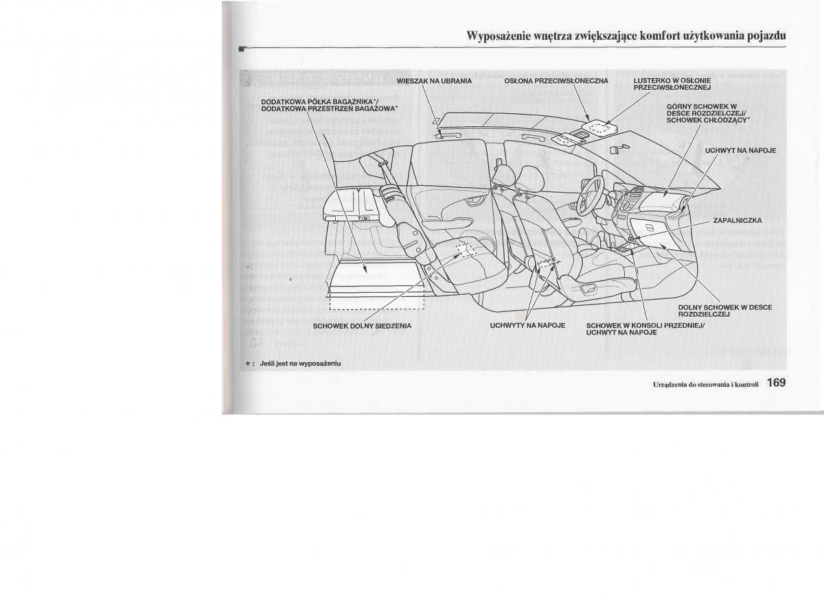 Honda Jazz III 3 Fit II instrukcja obslugi / page 168
