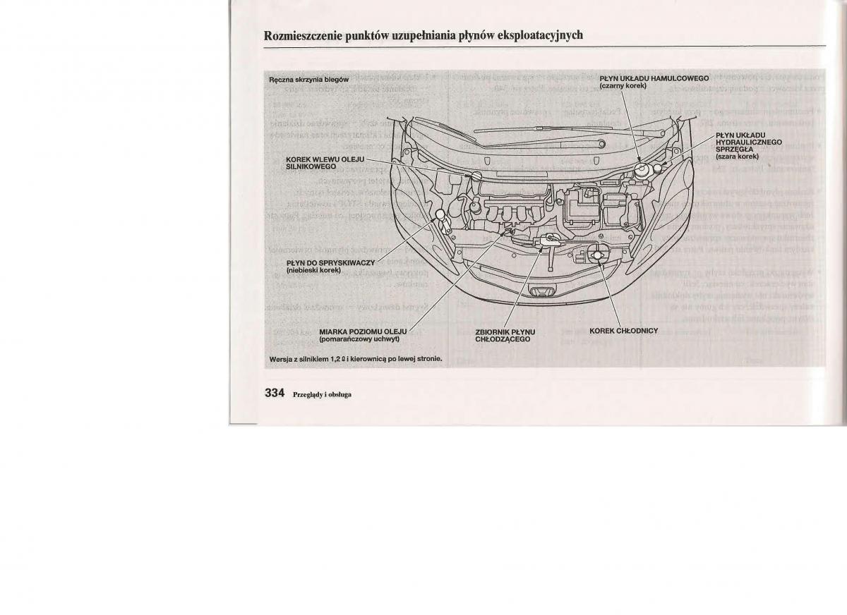 instrukcja obsługi Honda Jazz Honda Jazz III 3 Fit II instrukcja / page 331