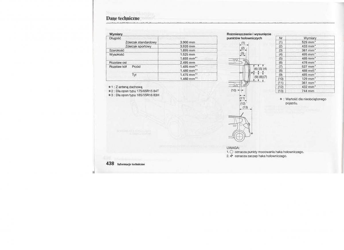 instrukcja obsługi Honda Jazz Honda Jazz III 3 Fit II instrukcja / page 437