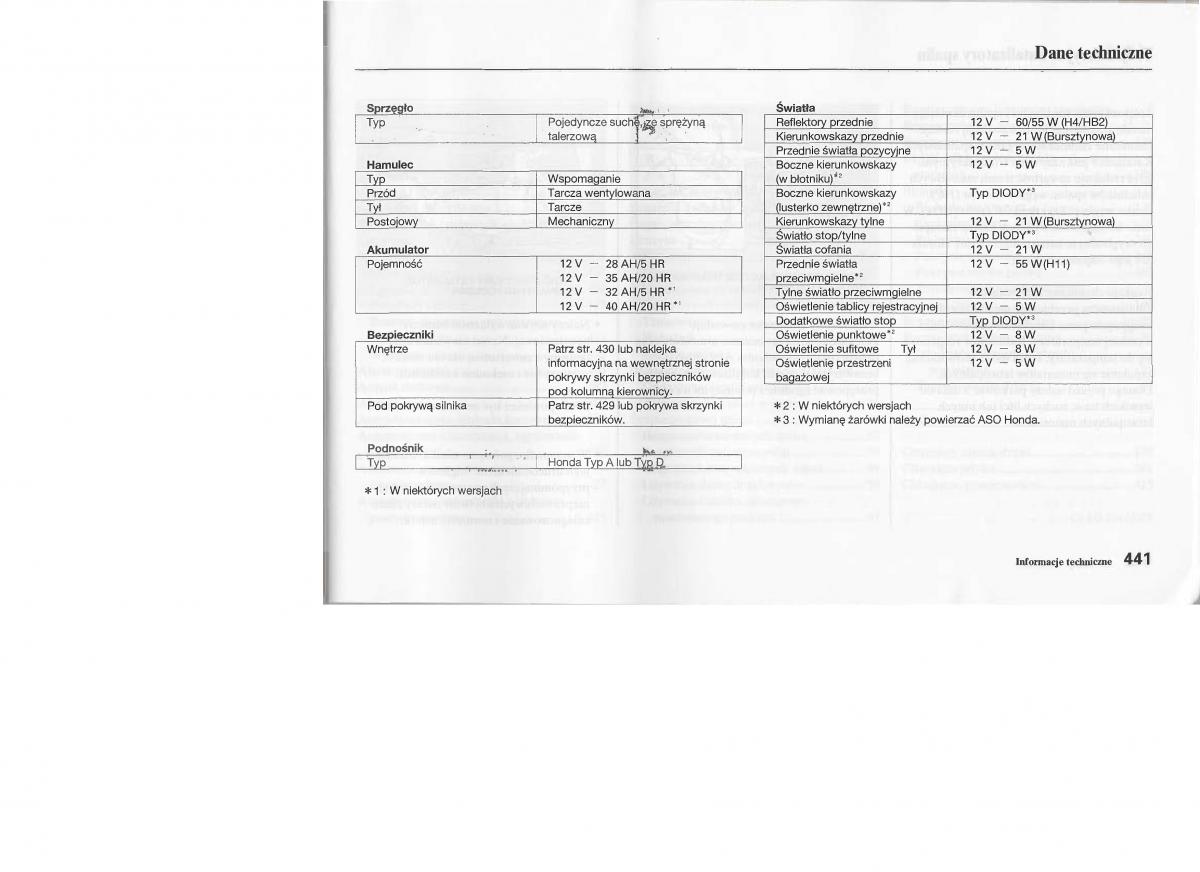 instrukcja obsługi Honda Jazz Honda Jazz III 3 Fit II instrukcja / page 440