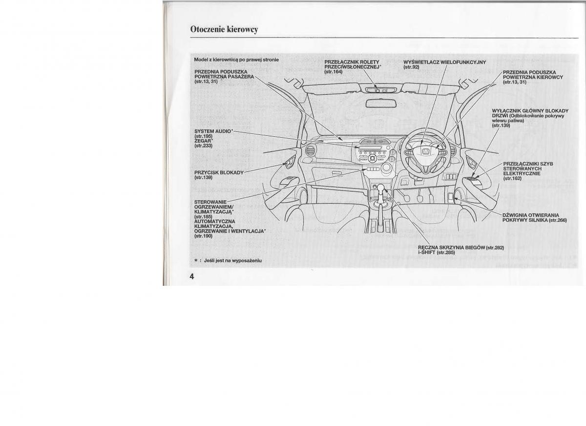 Honda Jazz III 3 Fit II instrukcja obslugi page 8 pdf