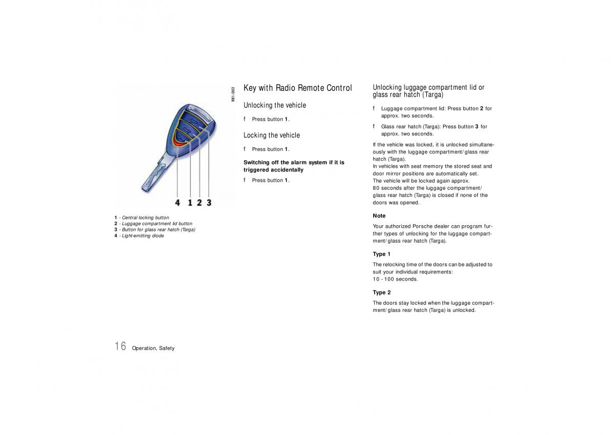 Porsche Carrera 911 997 owners manual / page 18