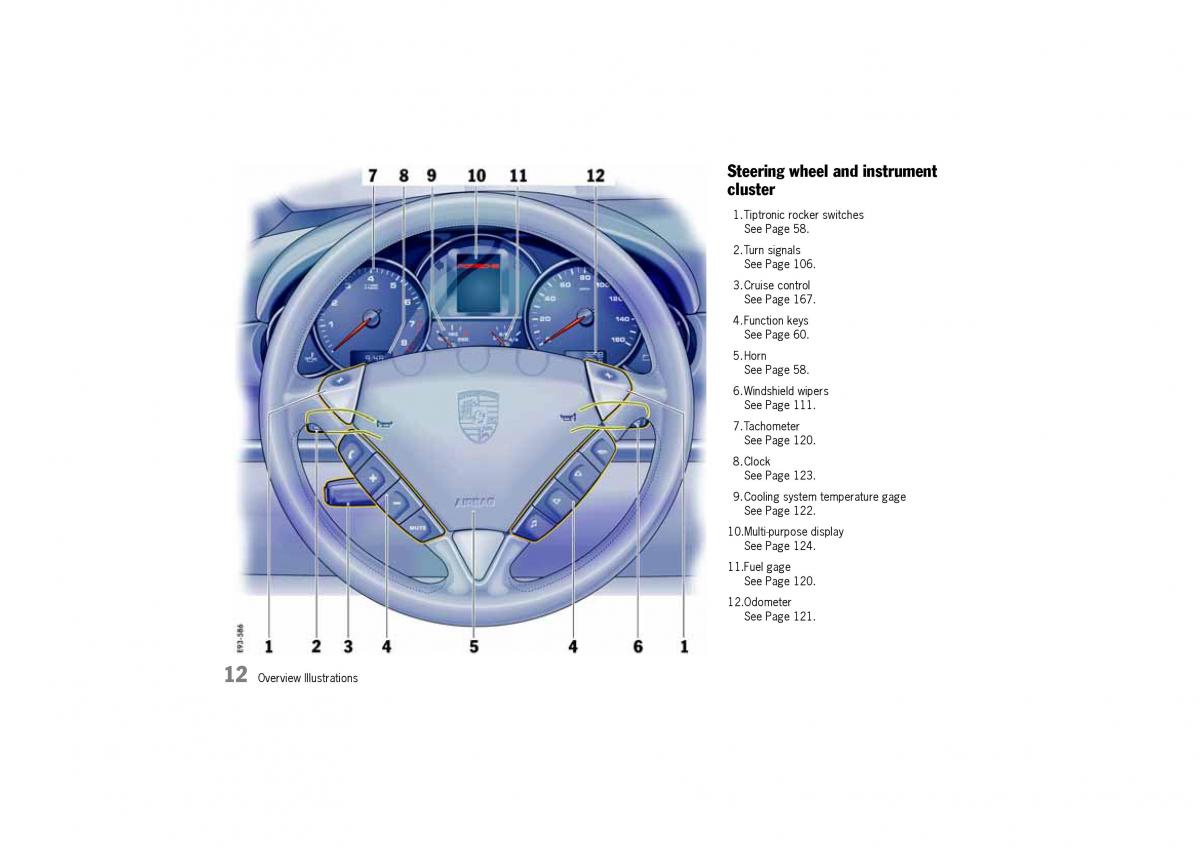 manual  Porsche Cayenne I 1 owners manual / page 12