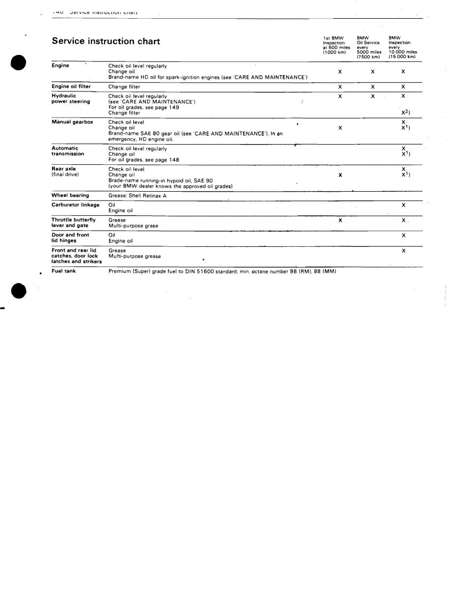 BMW 3 E21 316 318i 320 323i owners manual / page 137