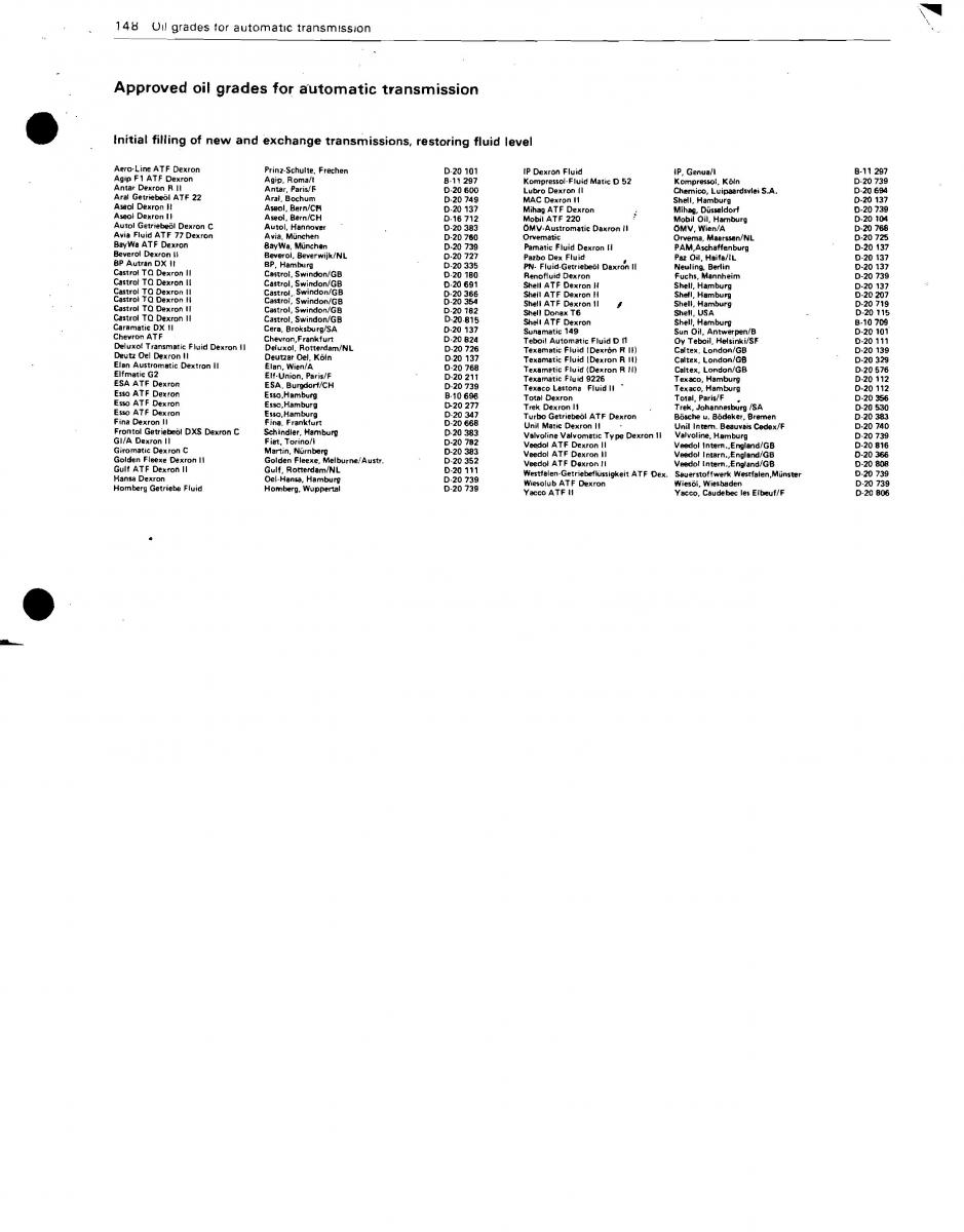 manual BMW 3 E21 BMW 3 E21 316 318i 320 323i owners manual / page 139