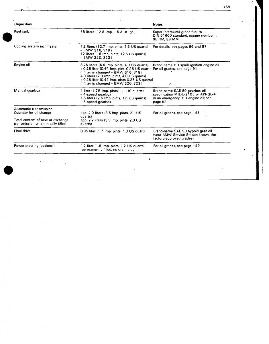 manual  BMW 3 E21 316 318i 320 323i owners manual / page 148