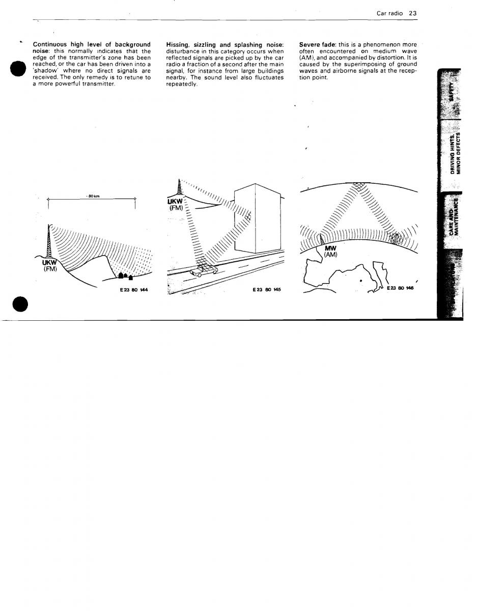 BMW 3 E21 316 318i 320 323i owners manual / page 22