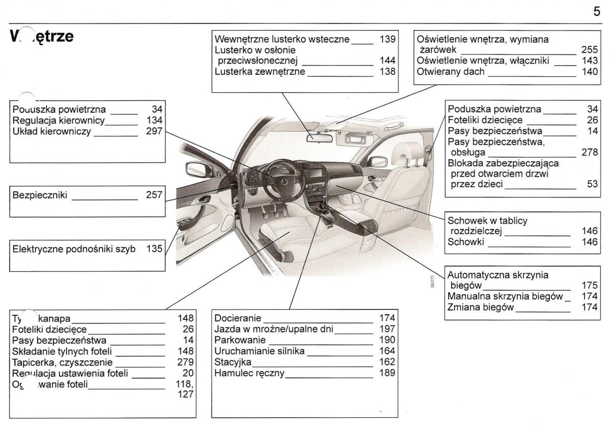 manual  Saab 9 3 II 2 YS3F instrukcja / page 7
