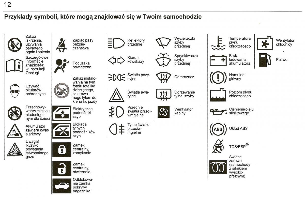 manual  Saab 9 3 II 2 YS3F instrukcja / page 14