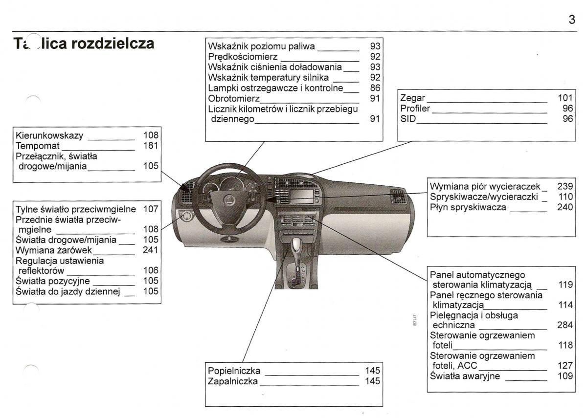 manual  Saab 9 3 II 2 YS3F instrukcja / page 5
