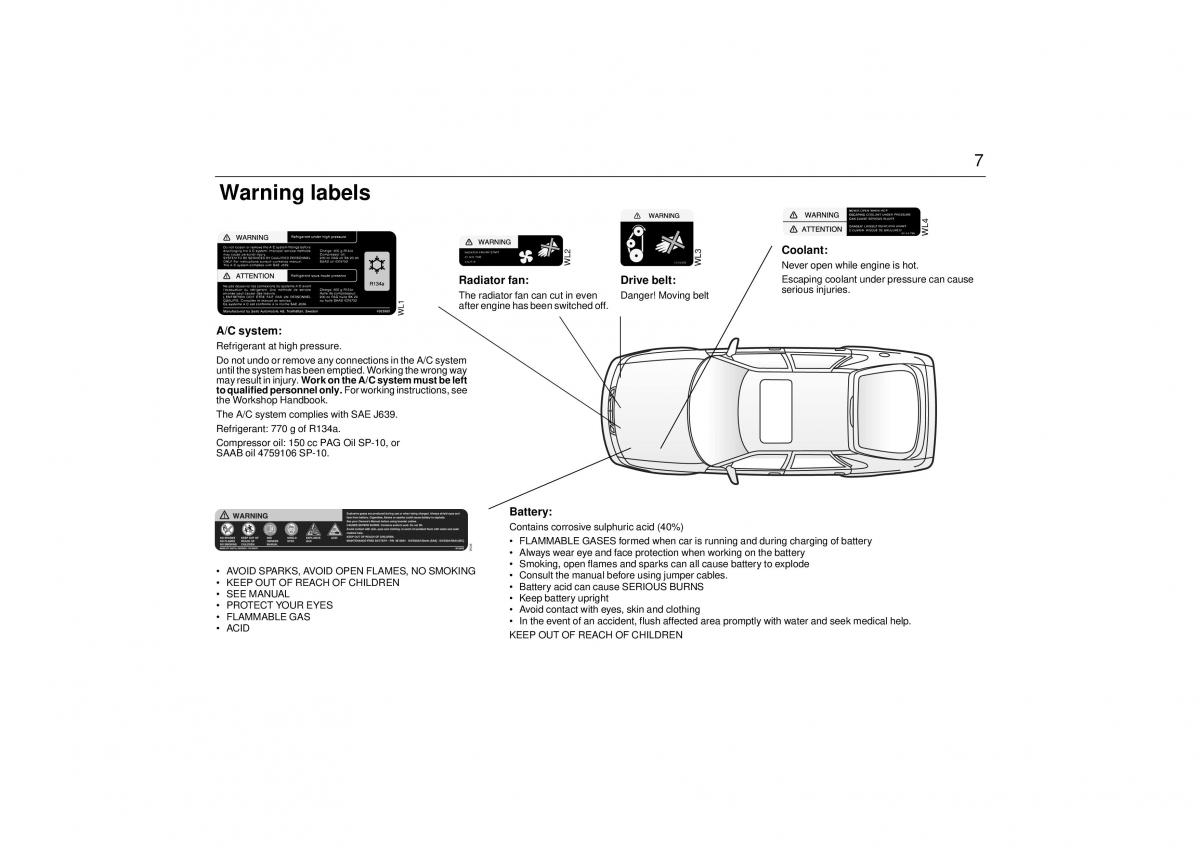 manual  Saab 9 3 I 1 YS3D owners manual / page 7
